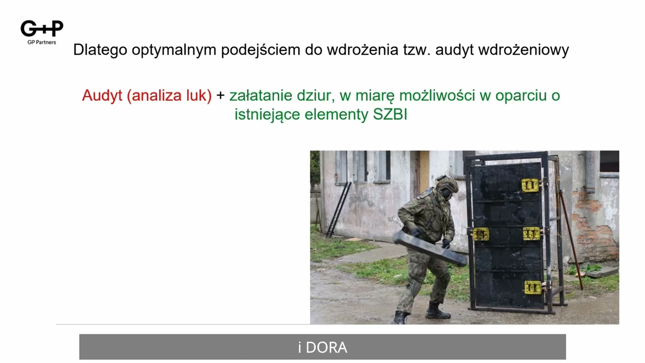 DORA Webinar 1 - Czy DORA jest regulacją dla prawników? (24.04.2024) GP Partners & Bersec