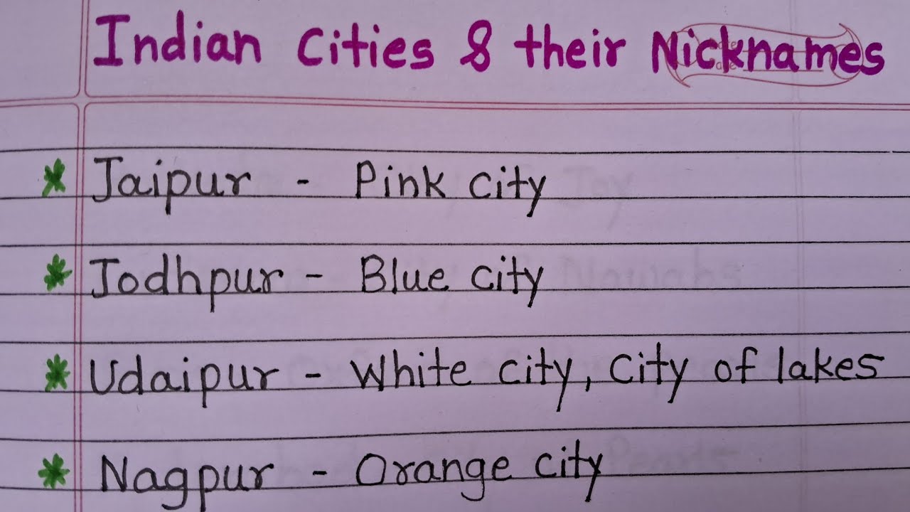 Indian cities and their nickname|भारतीय शहर और उनके उपनाम