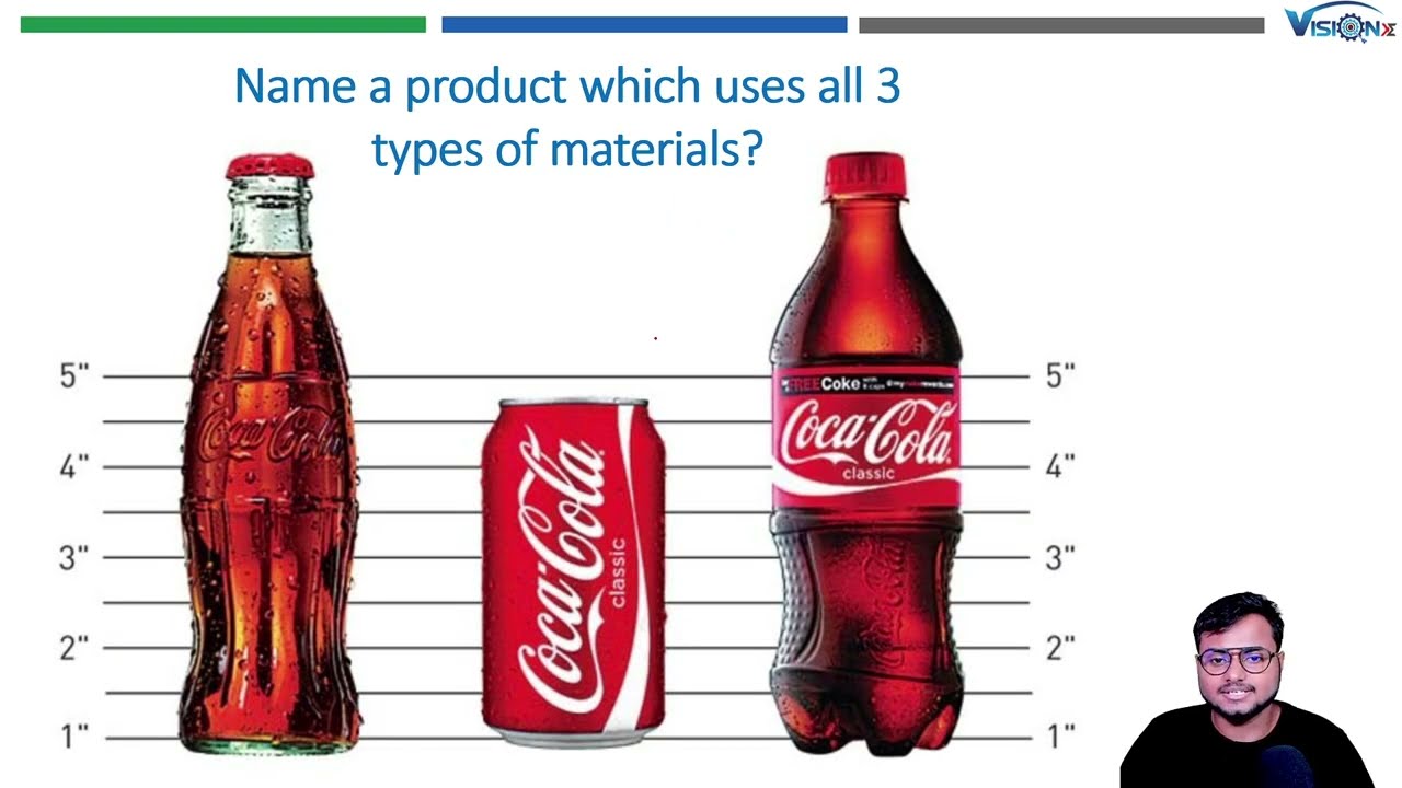GATE MATERIAL SCIENCE XE-C | LECTURE 1| Structure Property Correlation of materials.