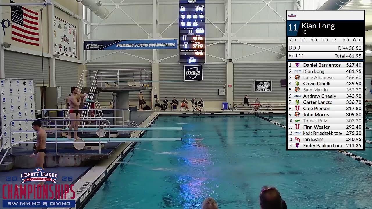 2026 Liberty League Swimming & Diving Championships- Men's 1 Meter Diving