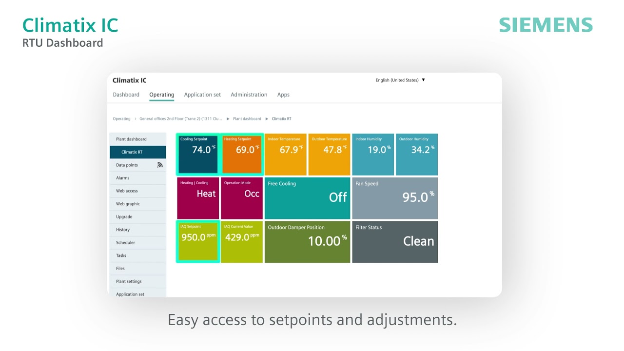 Siemens Climatix IC - RTU Dashboard