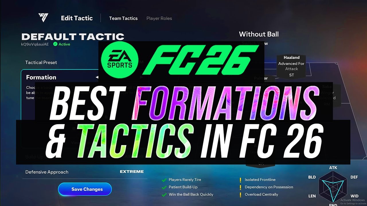 Лучшие тактики и построения FC 26 в EA FC 26