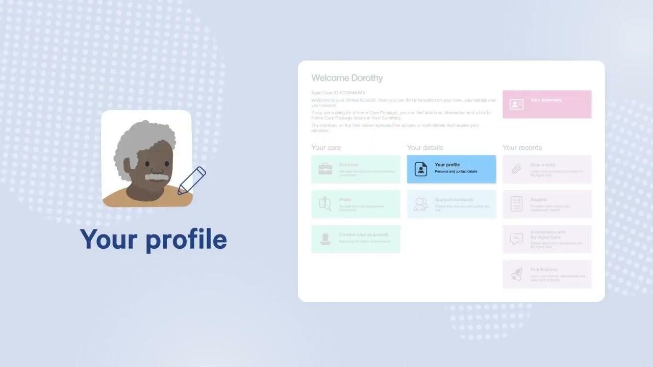 How to use your My Aged Care Online Account