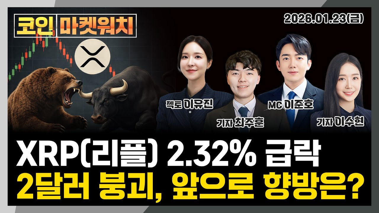 얼어버린 디지털 자산 시장 비트·이더·XRP(리플) 일제히 하락세 l 코인마켓워치
