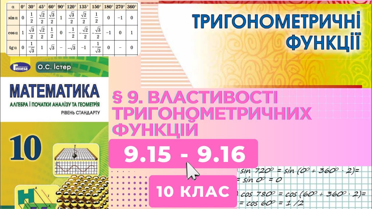 ГДЗ. Розв'язок завдань 9.15 - 9.16 з алгебри. Підручник Істер. Математика 10 клас