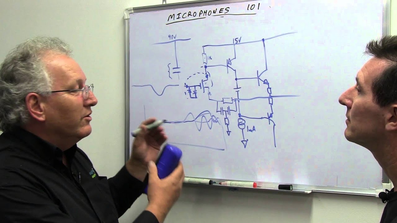 EEVblog #629 - How To Design a Microphone Preamplifier