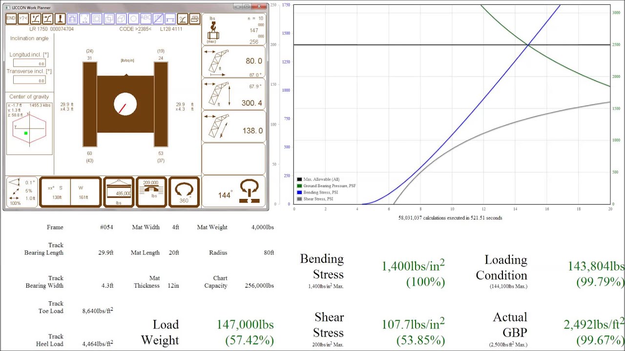 Ground Bearing Pressure Analysis