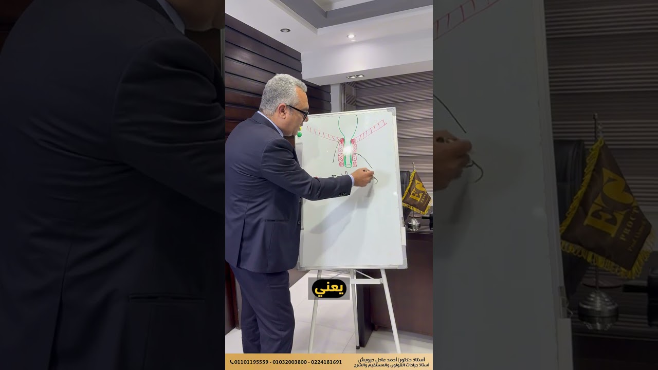 إعرف إيه النوع الثاني من الناسور الشرجي وليه معروف بإسم الناسور العابر فوق عضلة الشرج.