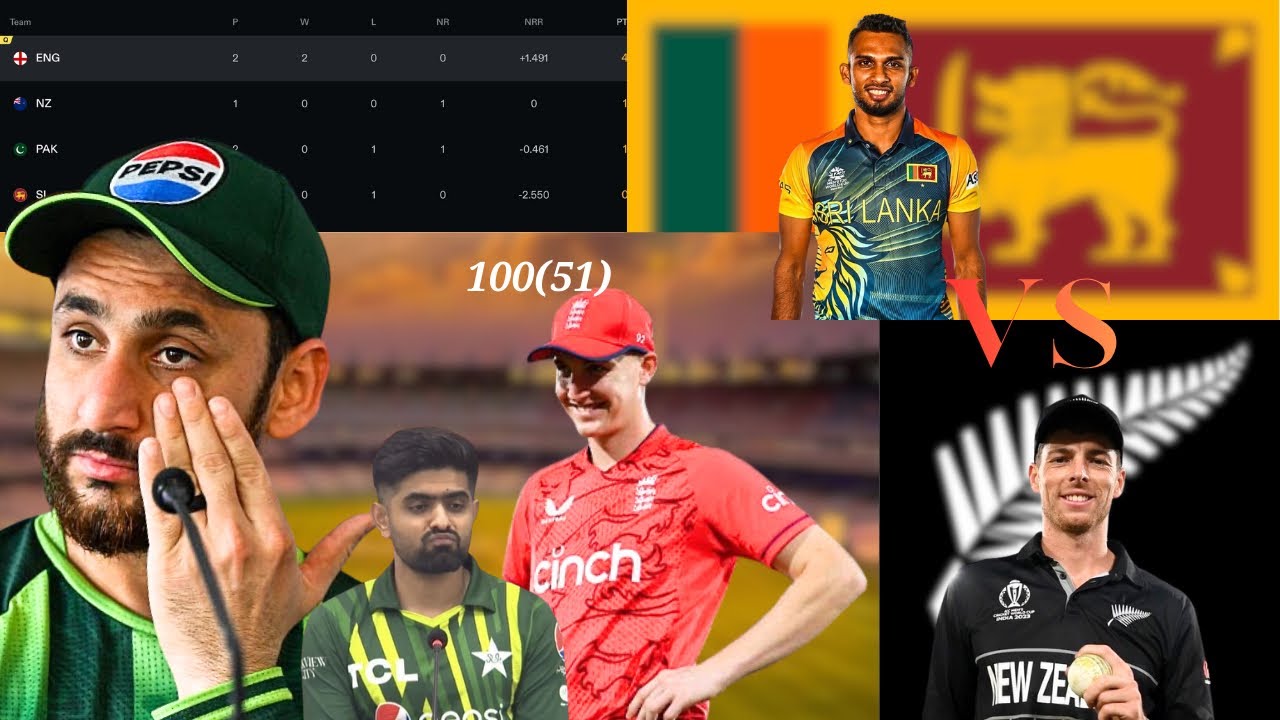 ENG INTO SEMIFINAL |SL VS NZ PREVIEW | PAK OUT ? | #t20worldcup2026 