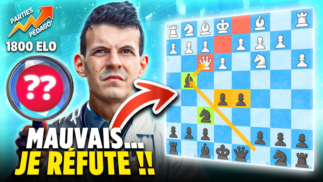1800 Elo - Je réfute leurs ouvertures ratées
