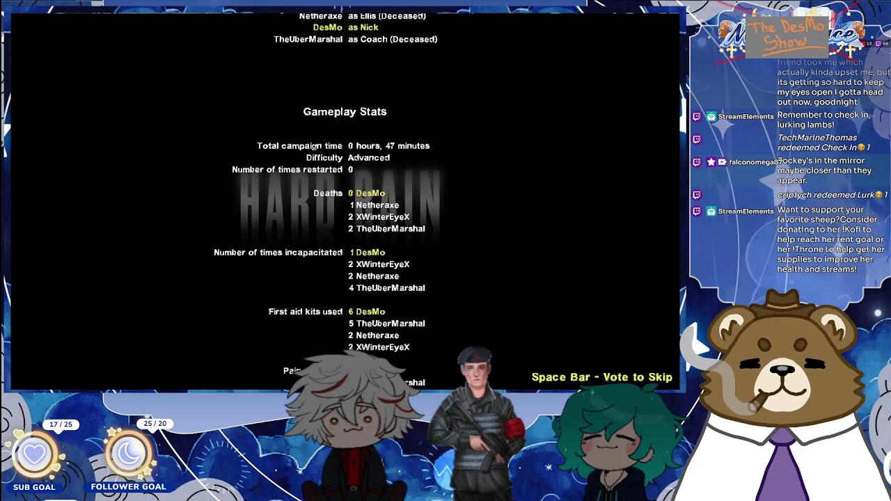 The DesMo Show w/ DesMo! Day 2 ││ !Kofi !Throne !Discord ││ No Redeems, Only DesMo