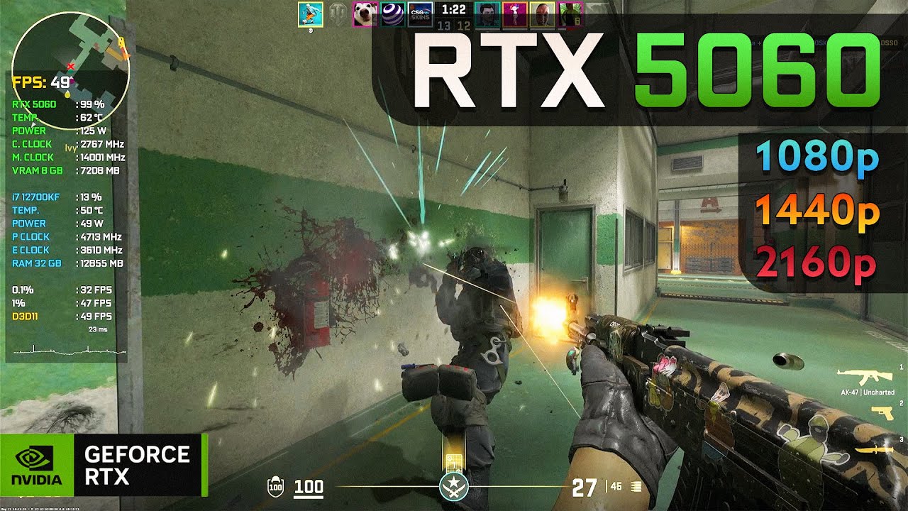 RTX 5060 | Counter-Strike 2 | 1080p, 1440p, 4K Very High
