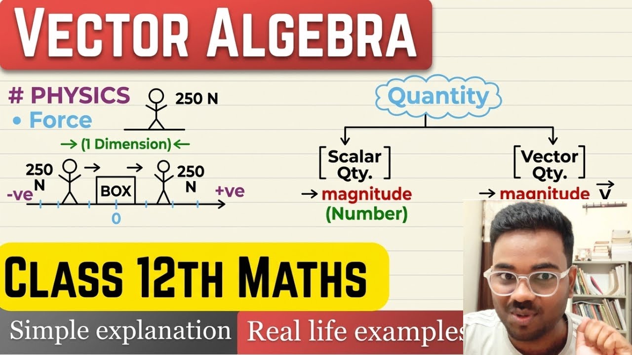 Vector algebra Class12th NCERT | Class12th maths ch10 vector algebra simple explanation NCERT cbse
