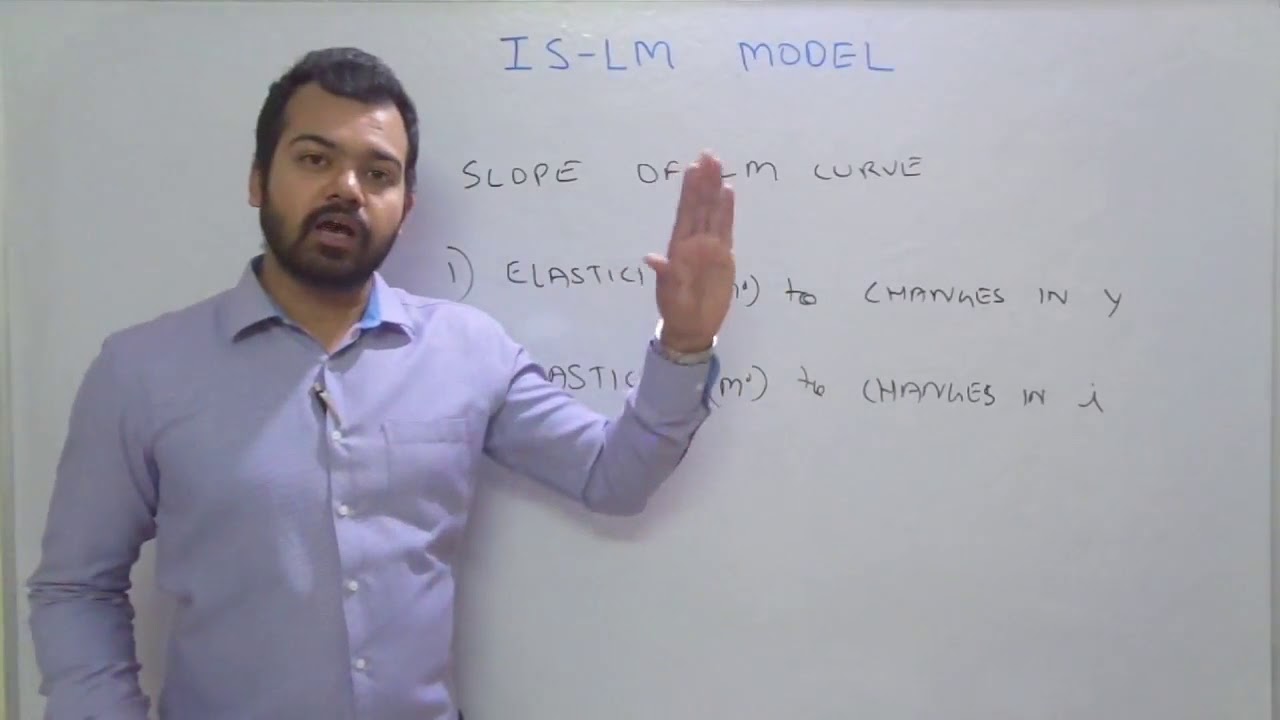 IS-LM MODEL Part 2