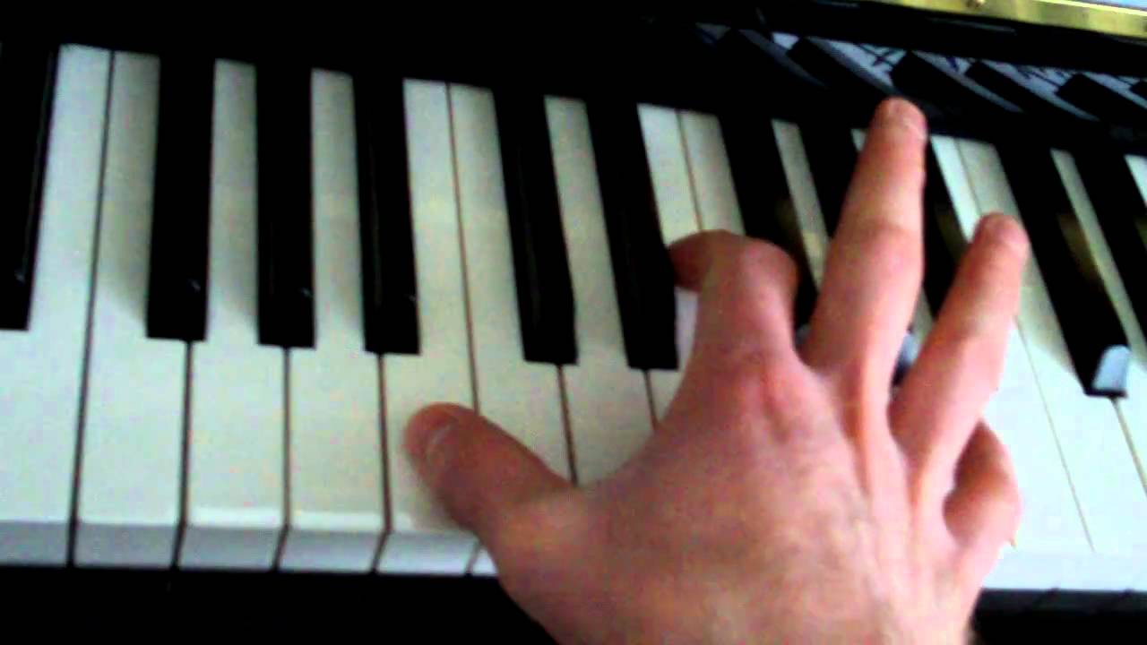How to play Toto - Hold the Line on Piano tutorial