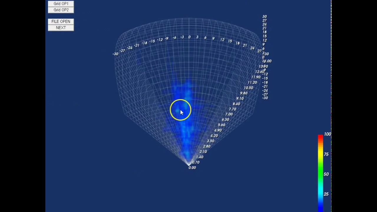 Sonar Data Rendering Test