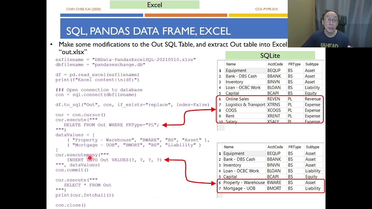 Python Programming - Python SQLite T09 - SQL, Pandas, Excel (Part 1/2)