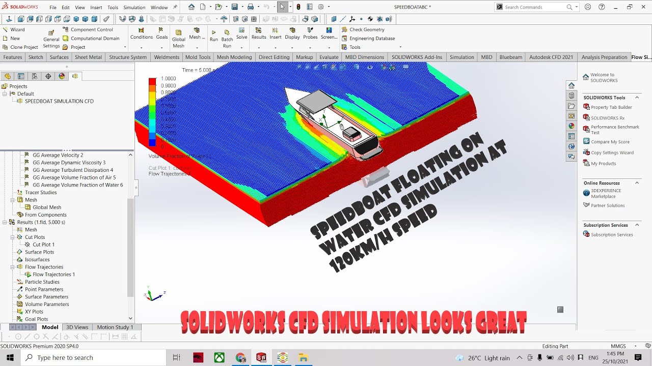 SPEEDBOAT AT 120KM/H CFD SIMULATION IN SOLIDWORKS