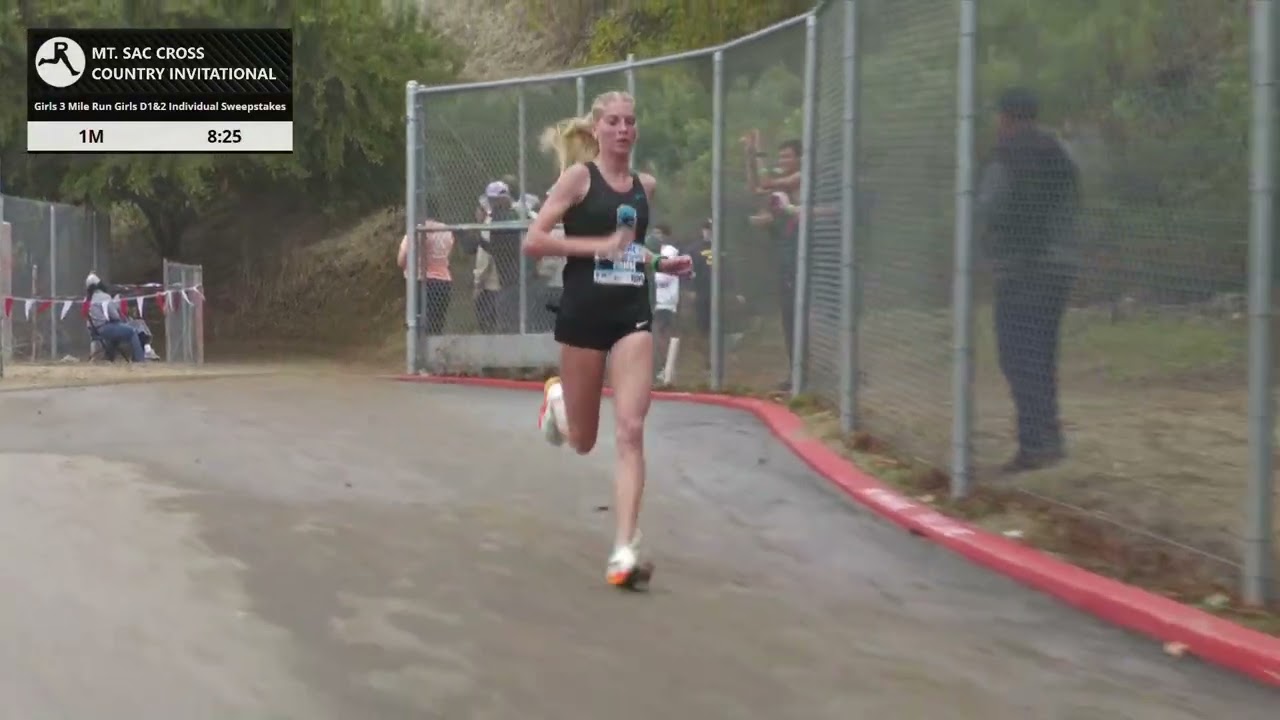 Индивидуальный зачёт, 1-й и 2-й дивизионы, девушки — Mt SAC Cross Country Invite 2025 [Полный пов...