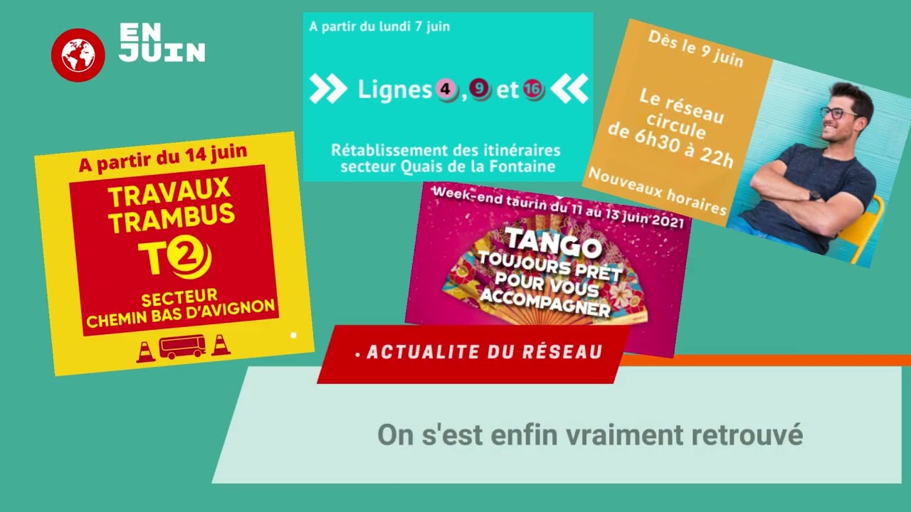 Rétrospective 2021