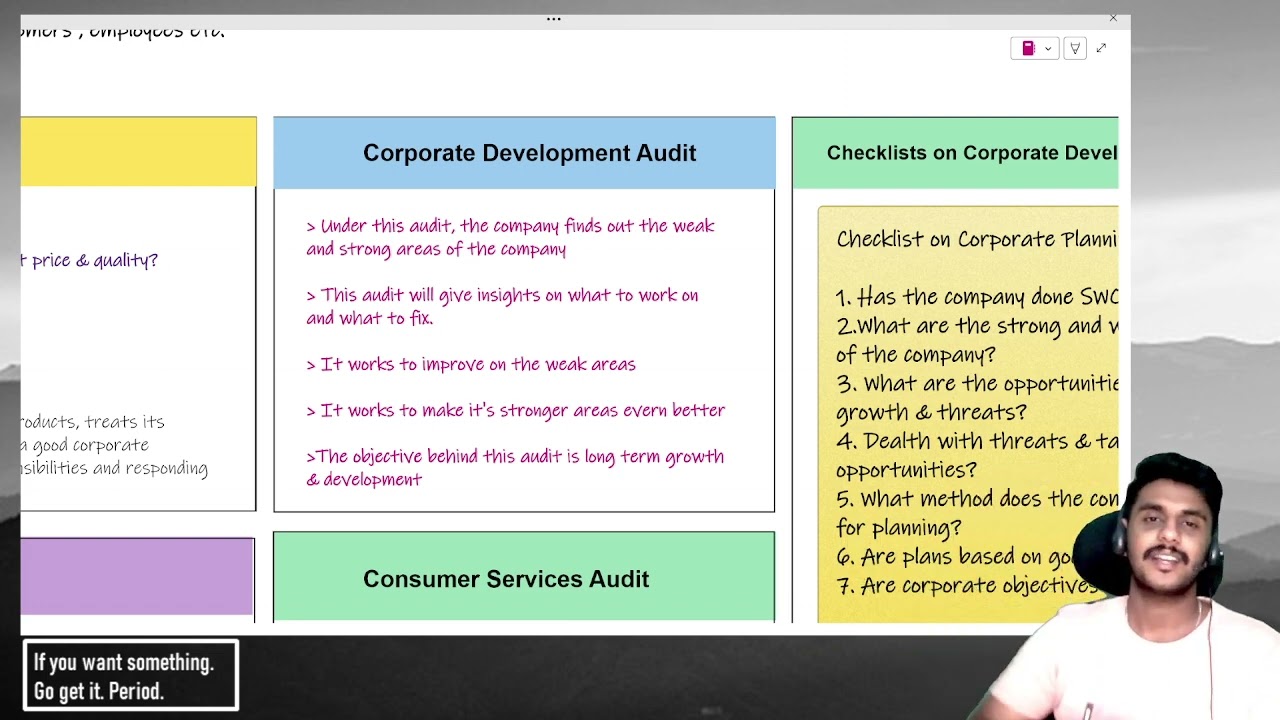 Management Audit in Different Functions | CMA Final Cost Audit Classes