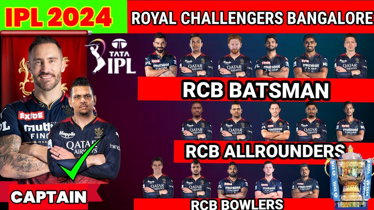 IPL 2024|RCB New & Best Squad 2024|Royal Challengers Bangalore New Squad 2024|RCB New Squad 2024|