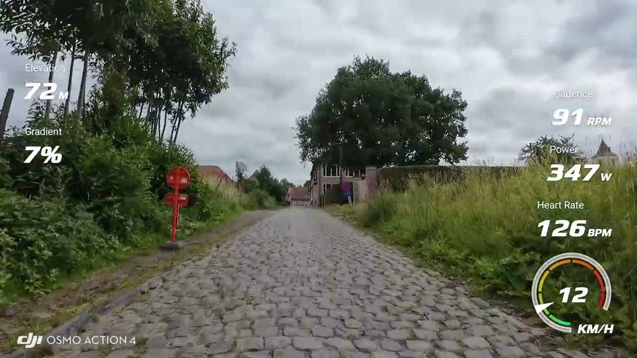 Oude Kwaremont climb, June 2025
