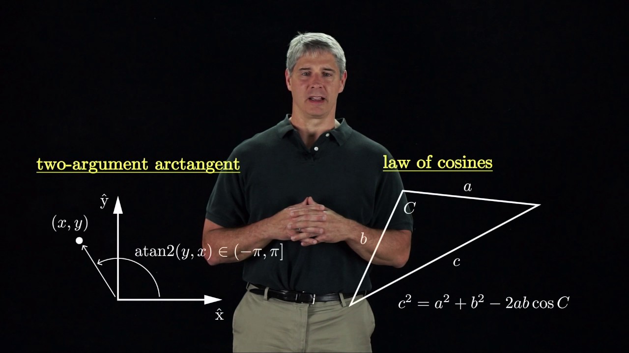 Modern Robotics, Chapter 6:  Inverse Kinematics of Open Chains