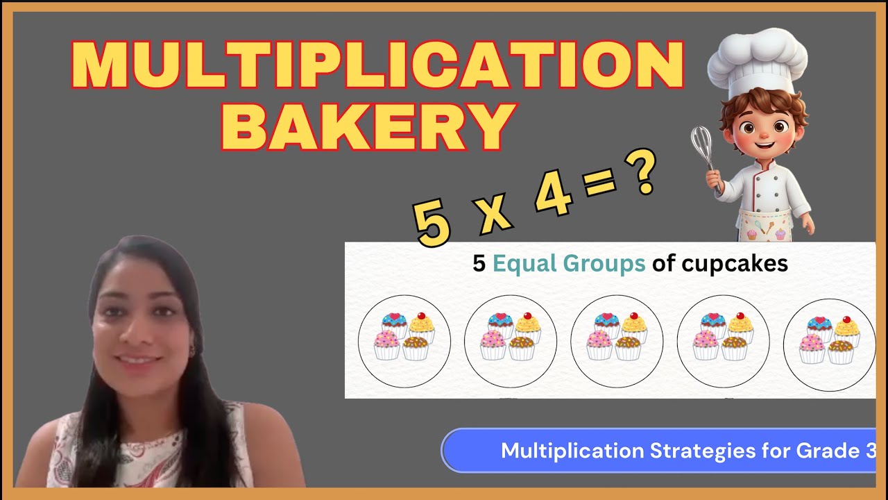 What is Multiplication? | Multiplication Strategies | Grade 2 - 3 Math