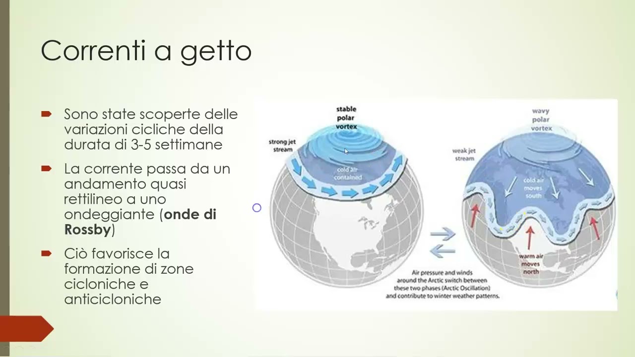 1.6 La circolazione atmosferica generale