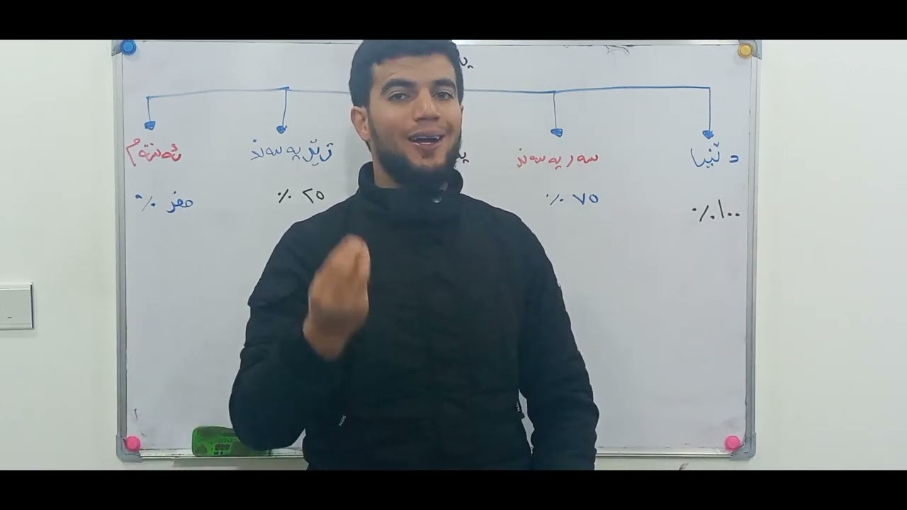 بیرکاری پۆلی ۸  وانەی (٤-۲) ئەگەر //berkary poli 8 wanaye (4-2)  agar