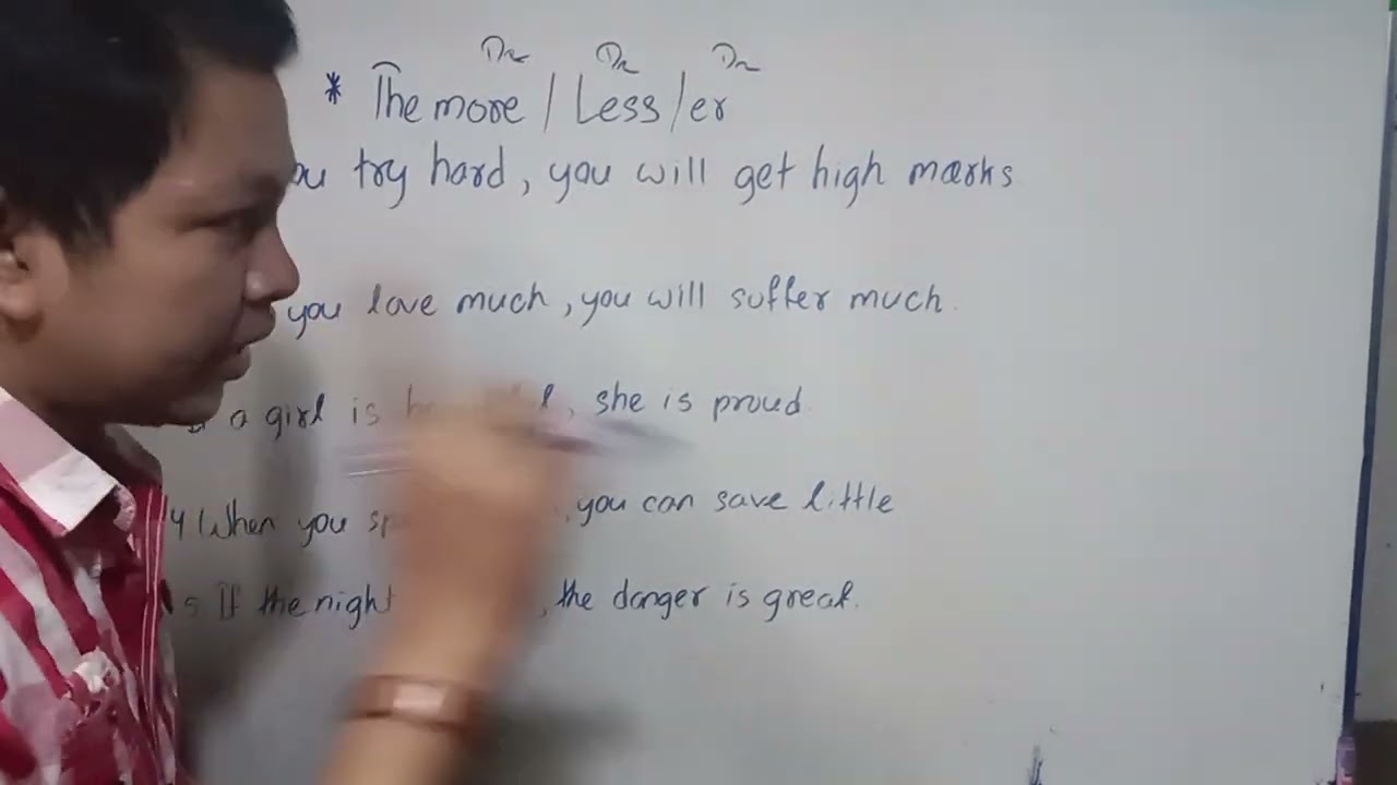 English/Grammar/The more/The Less/The ..er