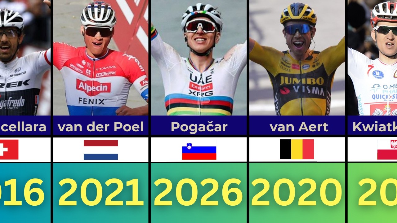 Todos los Ganadores de STRADE BIANCHE (2007-2025) 🚴‍♂️