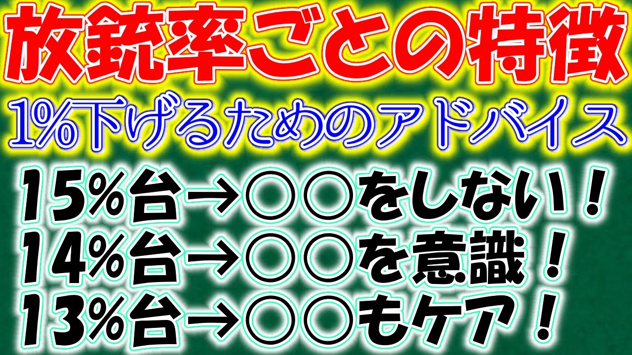 【放銃率別】放銃率を1%下げるポイントとやりがちなミス・特徴！【麻雀】【守備】【解説】