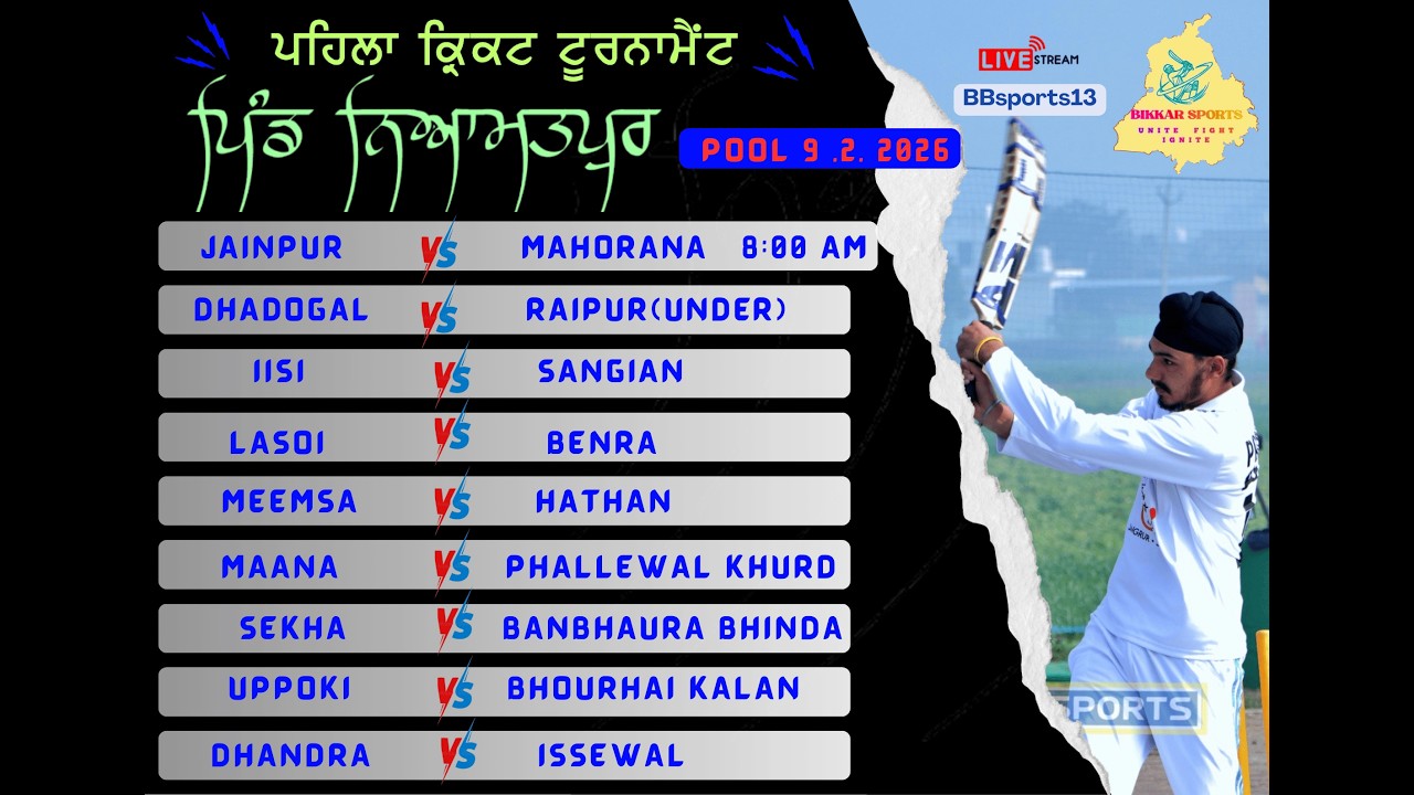 Niamatpur Nirol Tournament  Second day  2026