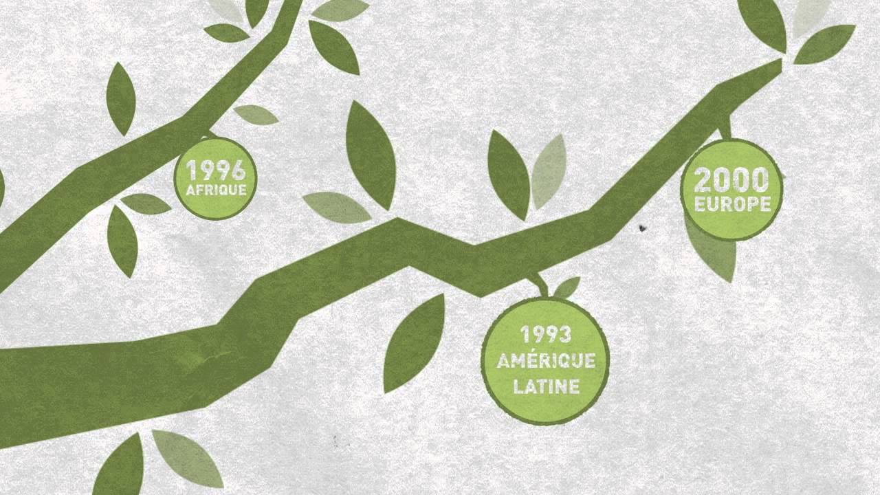 Partage - association de solidarit&eacute; internationale