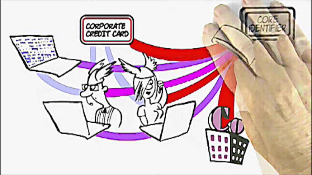 Identity Management: Entities and Entitlement (4 of 5)