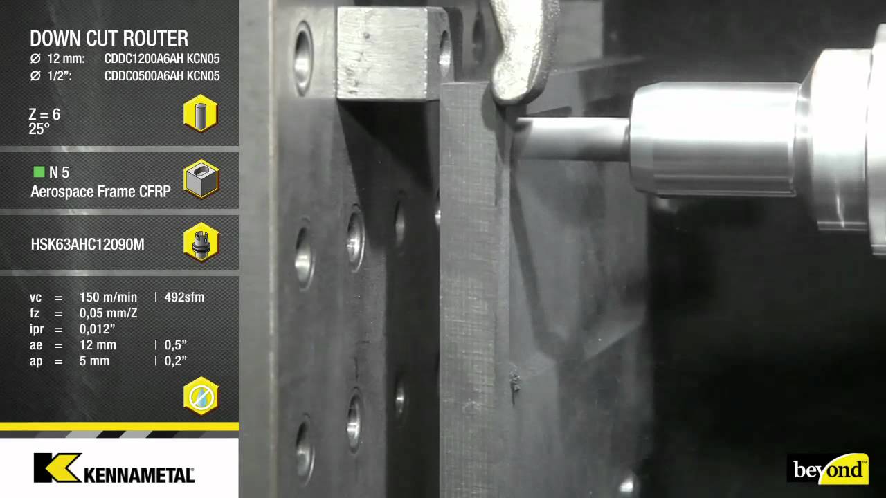 Solid Carbide Routers for CFRP