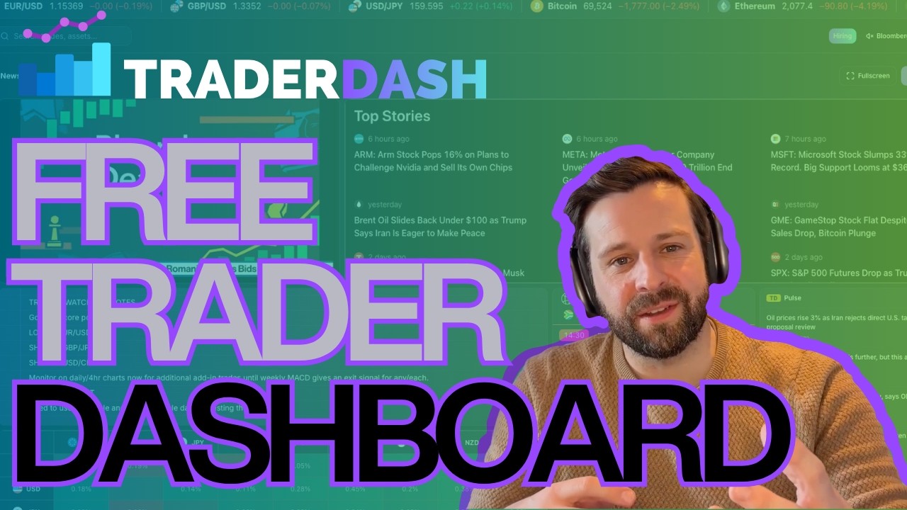 I built a trading dashboard for you!