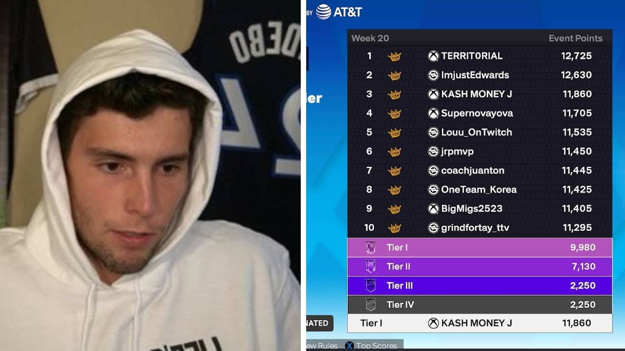 TyDebo Just Won KOTC and The Community are MAD...