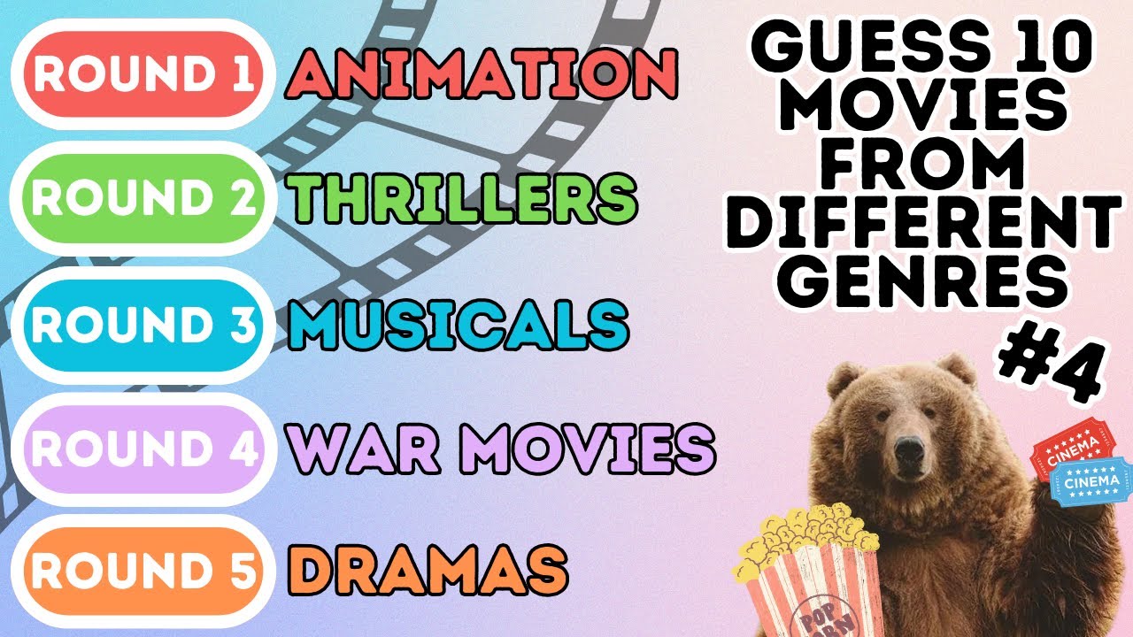 Guess 10 Movies from Different Genres Quiz | Animation, Thrillers, Musicals, War & Dramas (4)