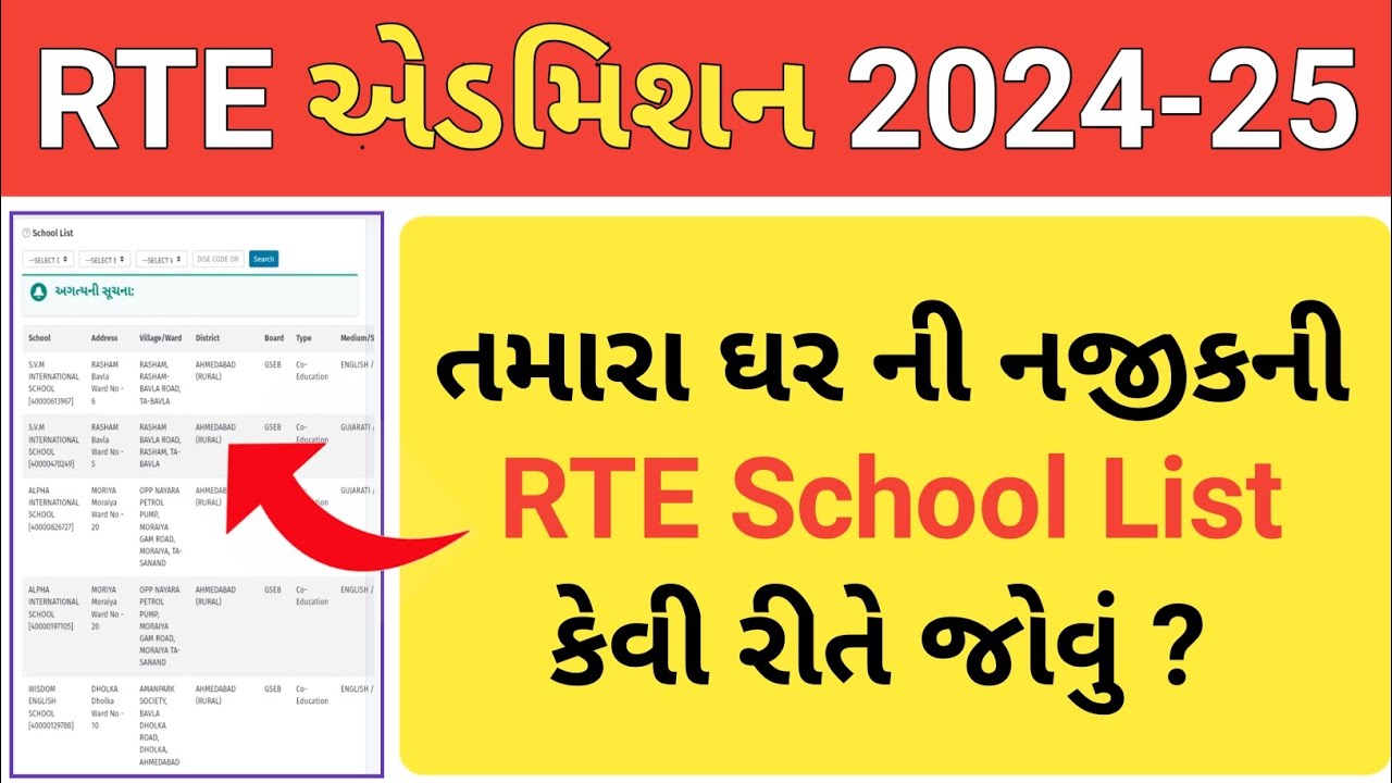 RTE Admission 2024-25 Gujarat || RTE School List 2024-25 Gujarat || rte form online 2024-25 gujarat