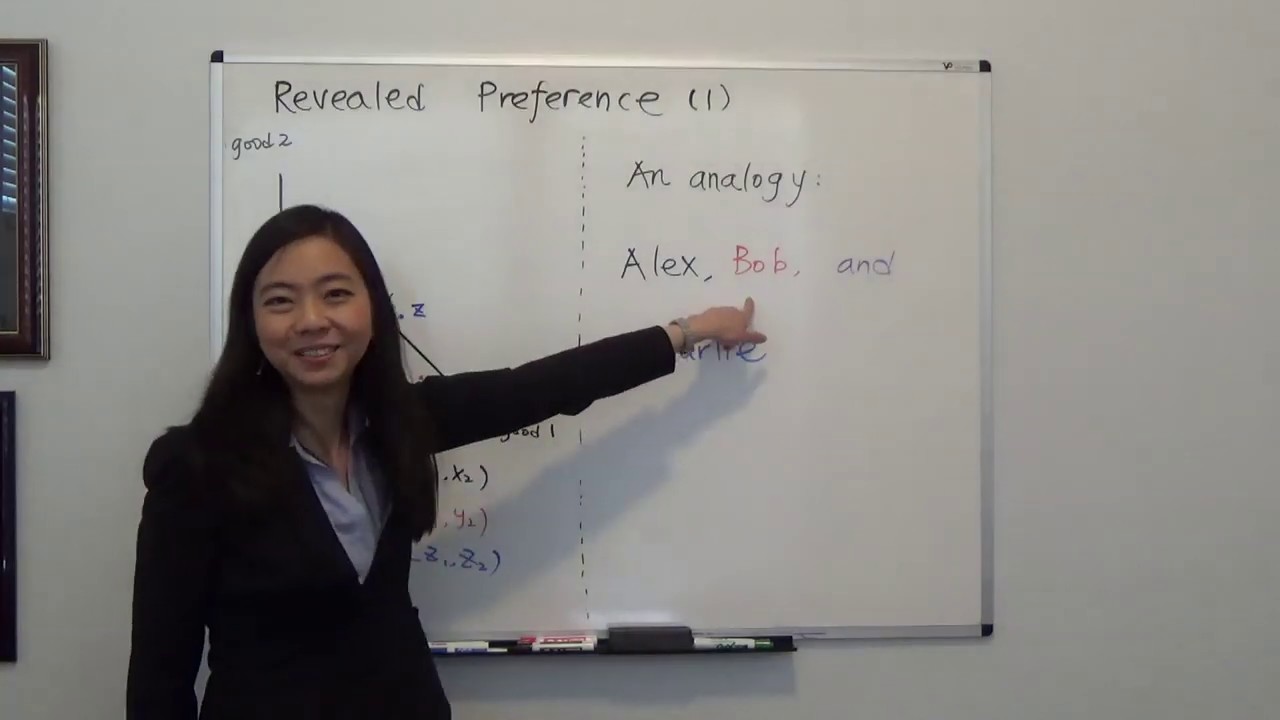 Revealed Preference (Varian Chapter 7, Figure 7.2)