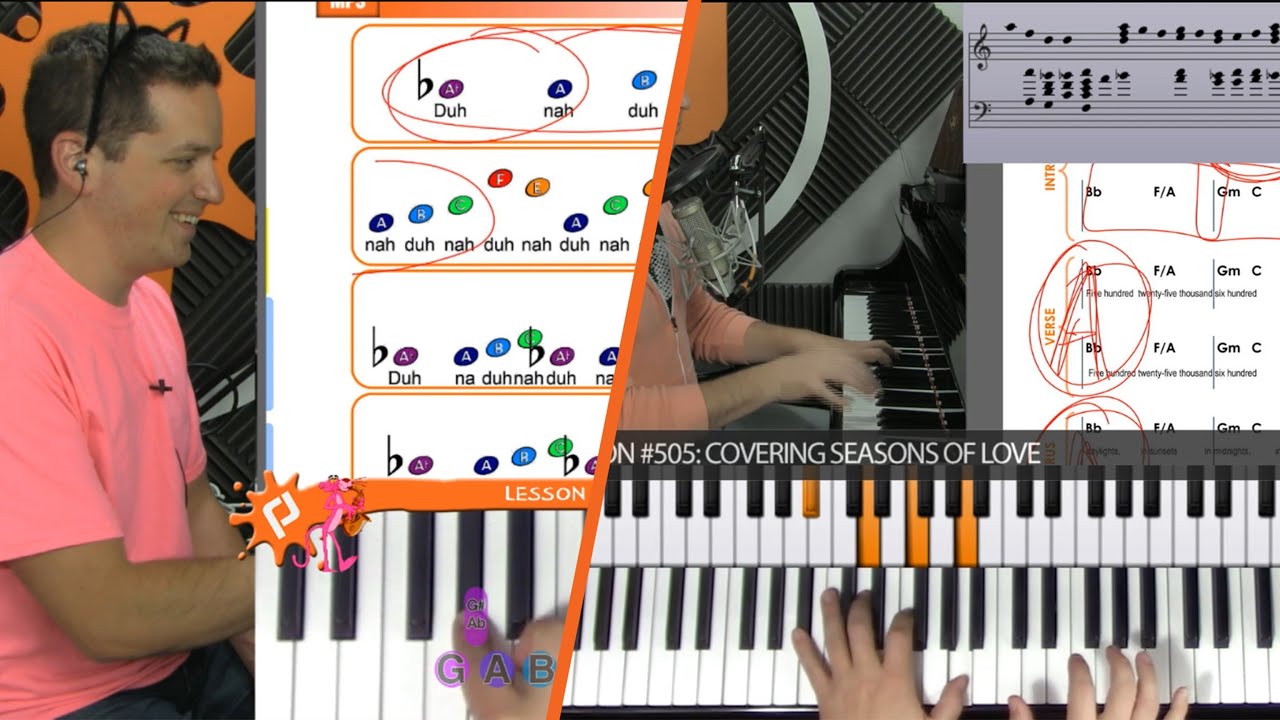 How to play Watermelon Man easy piano tutorial - lesson preview