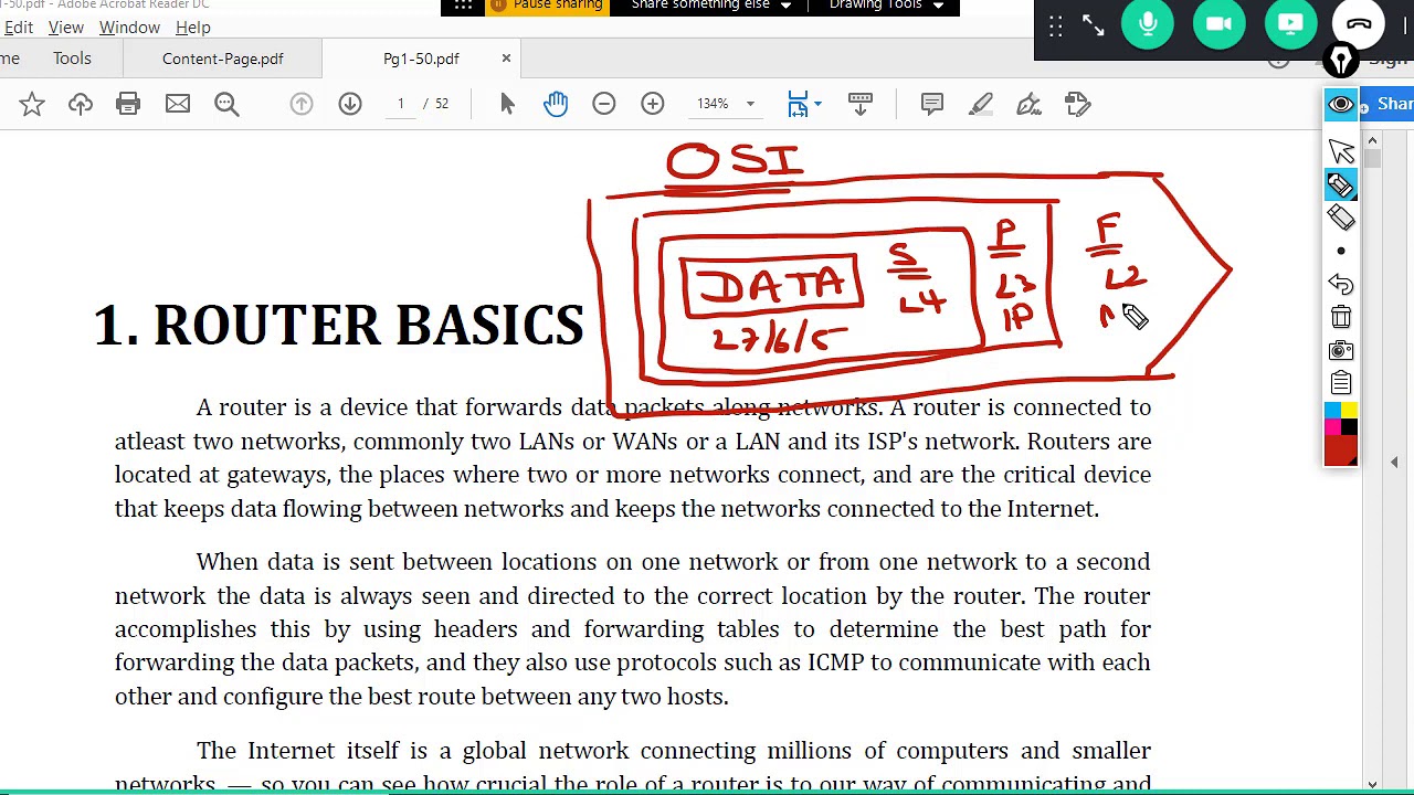 CCNA-200-301 Training from CISNET.ca