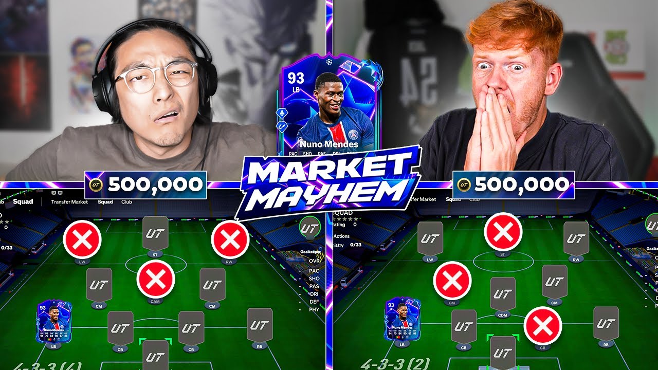 Market Mayhem BUT You Can't Choose Positions