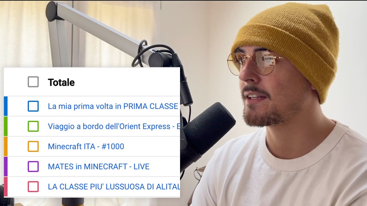 I 10 video che mi hanno fatto guadagnare di più
