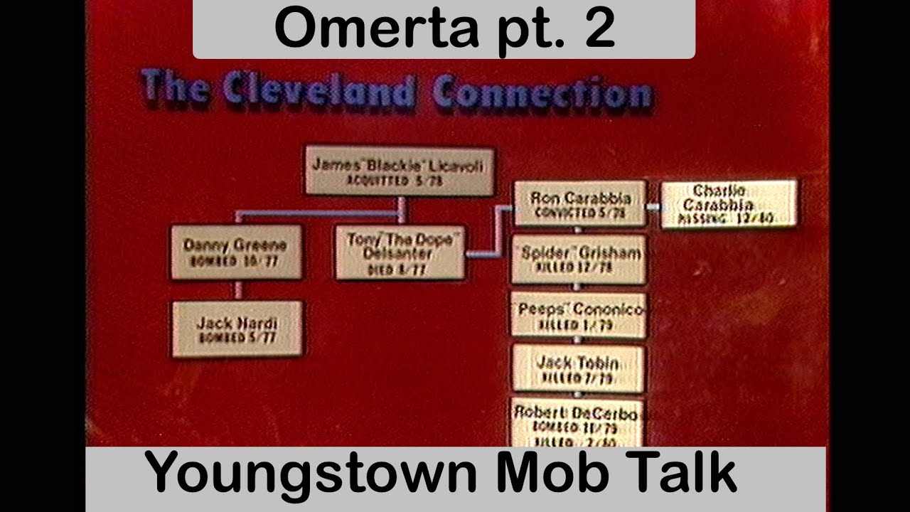 Omerta pt. 2 - Youngstown Mob War