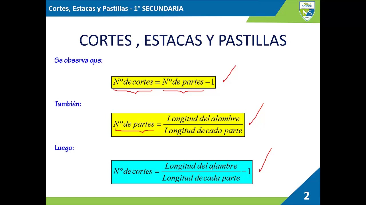 RM 1° Secundaria Tema: Cortes, Estacas y Pastillas