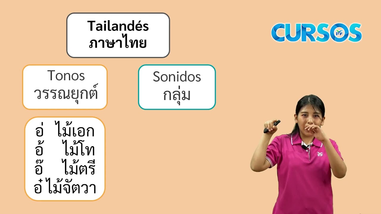 Tailandés 0 Clase 1